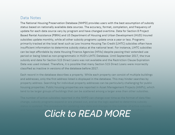 Data Notes - National Housing Preservation Database (NHPD)
